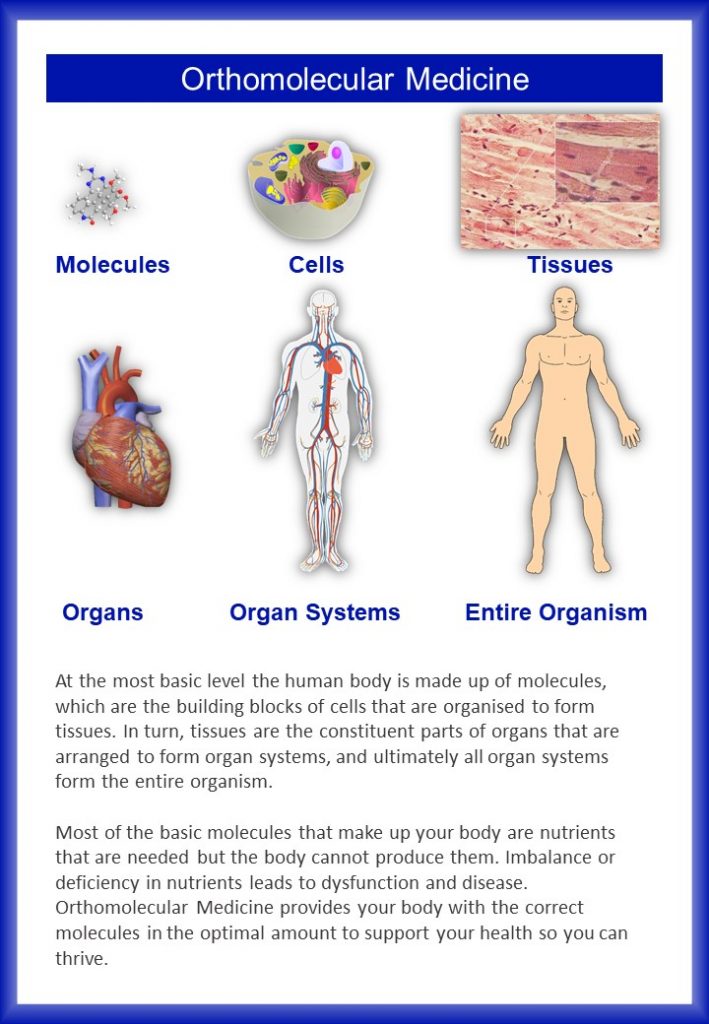 At the most basic level the human body is made up of molecules, which are the building blocks of cells that are organized to form tissues. In turn, tissues are the constituent parts of organs that are arranged to form organ systems, and ultimately all organ systems form the entire organism. Most of the basic molecules that make up your body are nutrients that are needed but the body cannot produce them. Imbalance or deficiency in nutrients leads to dysfunction and disease. Orthomolecular Medicine provides your body with the correct molecules in the optimal amount to support your health so you can thrive.