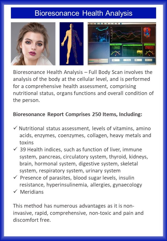Bioresonance Analysis of Health